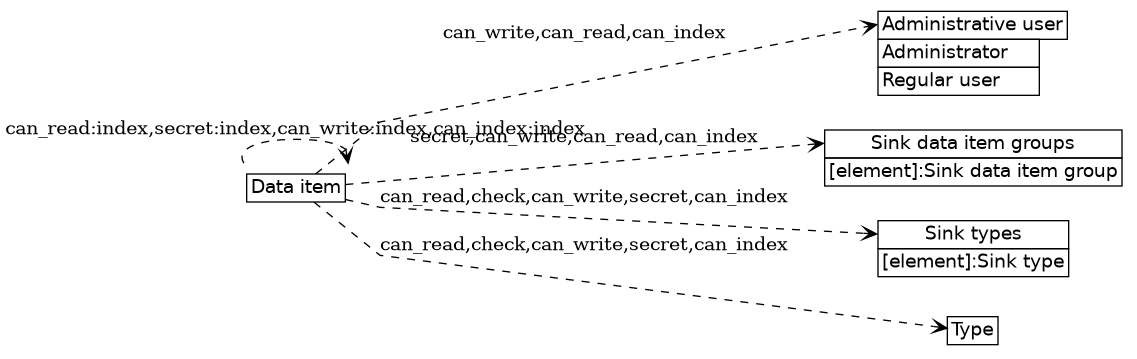 dot_inline_dotgraph_443.png