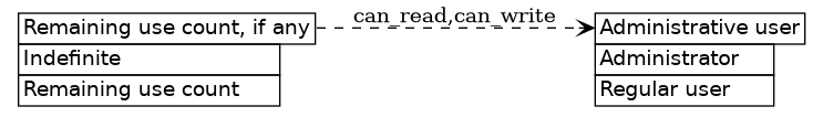 dot_inline_dotgraph_131.png