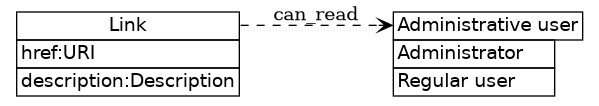 dot_inline_dotgraph_150.png