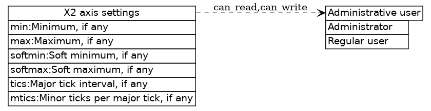 dot_inline_dotgraph_167.png