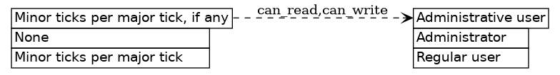 dot_inline_dotgraph_180.png