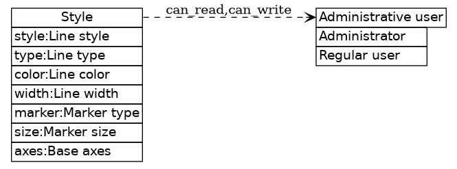 dot_inline_dotgraph_188.png