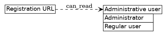 dot_inline_dotgraph_236.png
