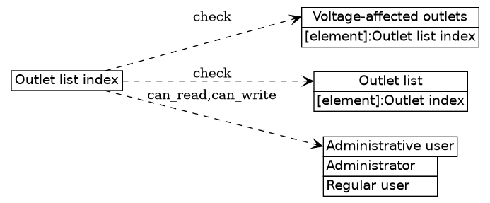 dot_inline_dotgraph_27.png