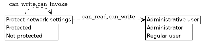 dot_inline_dotgraph_348.png