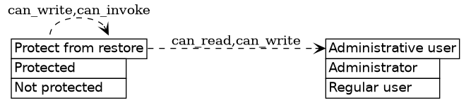 dot_inline_dotgraph_350.png