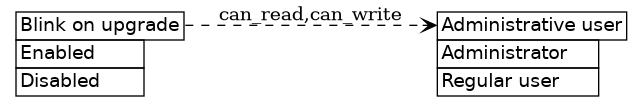 dot_inline_dotgraph_354.png