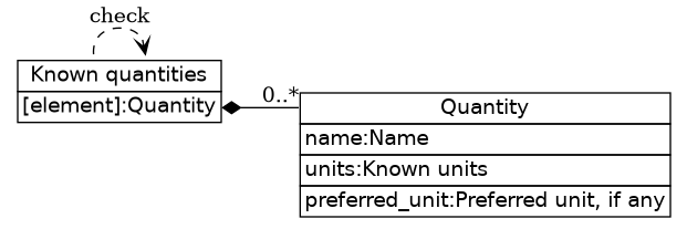 dot_inline_dotgraph_355.png