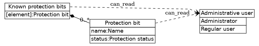 dot_inline_dotgraph_365.png