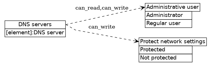 dot_inline_dotgraph_398.png