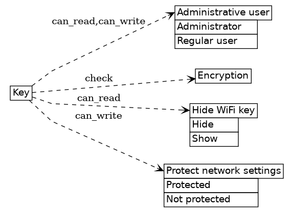 dot_inline_dotgraph_411.png