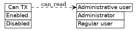 dot_inline_dotgraph_415.png