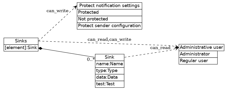 dot_inline_dotgraph_440.png