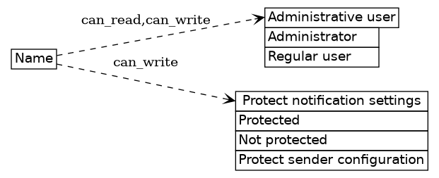 dot_inline_dotgraph_442.png