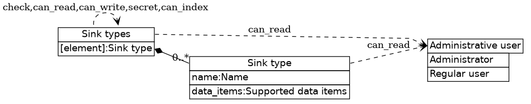 dot_inline_dotgraph_451.png