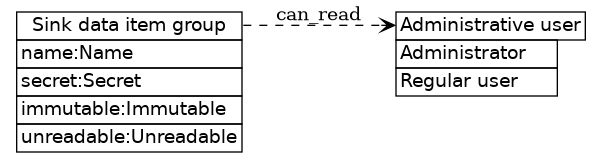 dot_inline_dotgraph_459.png