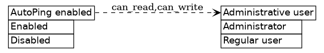 dot_inline_dotgraph_465.png