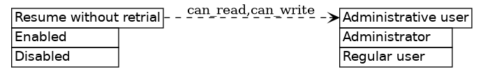 dot_inline_dotgraph_491.png