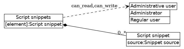 dot_inline_dotgraph_506.png
