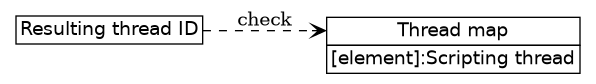 dot_inline_dotgraph_517.png