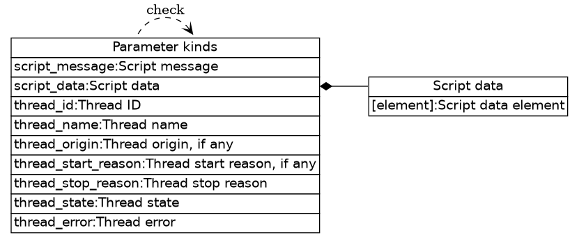 dot_inline_dotgraph_525.png