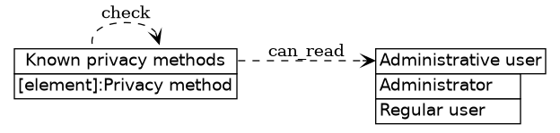 dot_inline_dotgraph_567.png