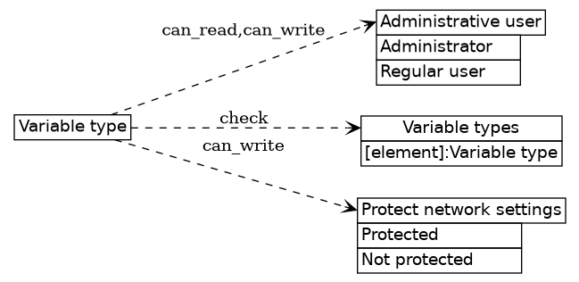dot_inline_dotgraph_599.png