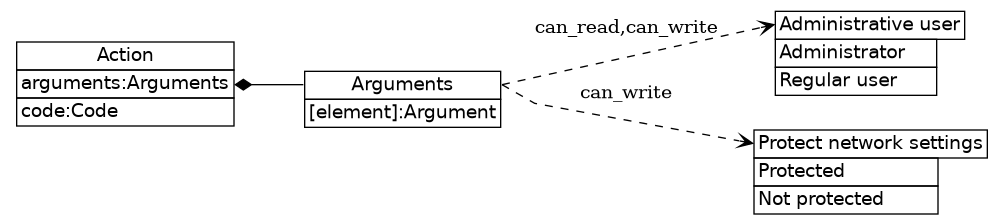 dot_inline_dotgraph_607.png