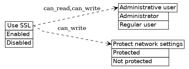 dot_inline_dotgraph_637.png