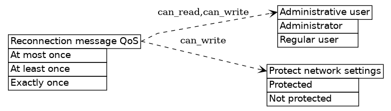 dot_inline_dotgraph_647.png