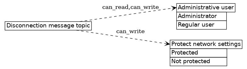 dot_inline_dotgraph_649.png