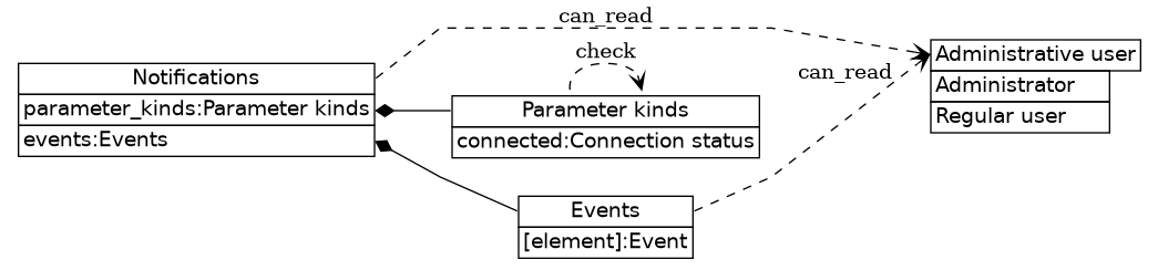 dot_inline_dotgraph_657.png