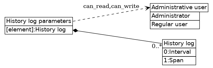 dot_inline_dotgraph_718.png