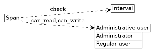 dot_inline_dotgraph_720.png