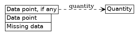 dot_inline_dotgraph_723.png