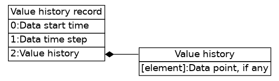 dot_inline_dotgraph_725.png