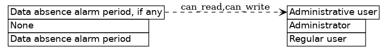 dot_inline_dotgraph_728.png