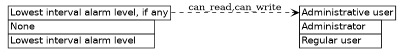dot_inline_dotgraph_729.png
