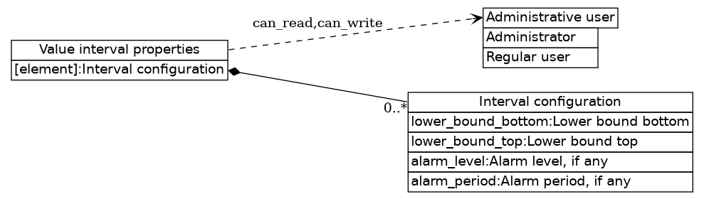 dot_inline_dotgraph_731.png