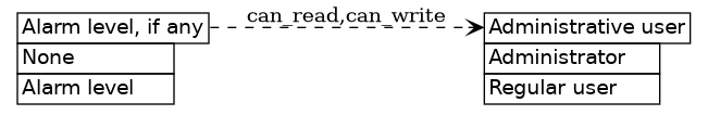 dot_inline_dotgraph_734.png