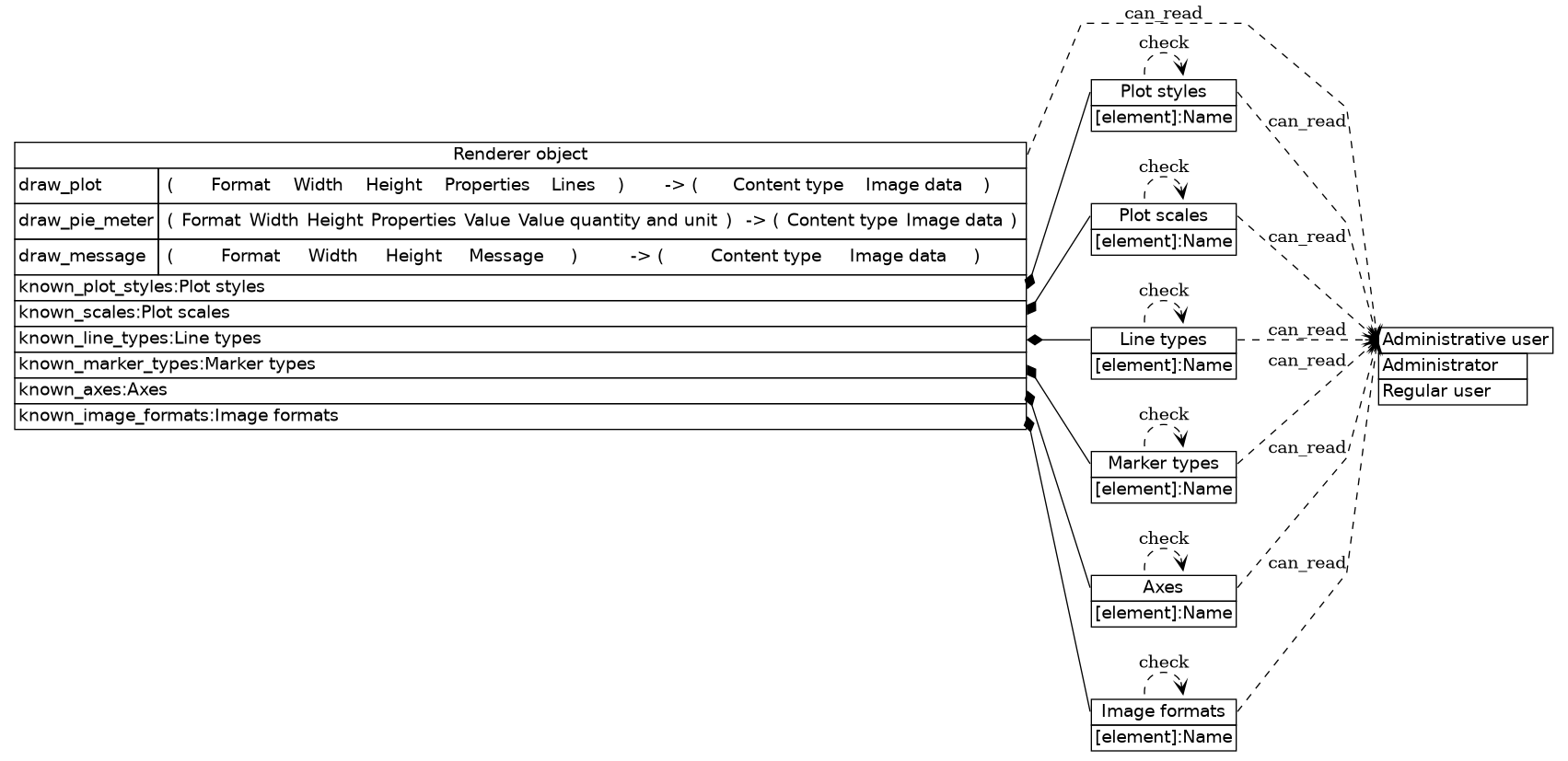 dot_inline_dotgraph_754.png