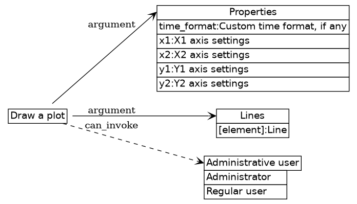 dot_inline_dotgraph_755.png