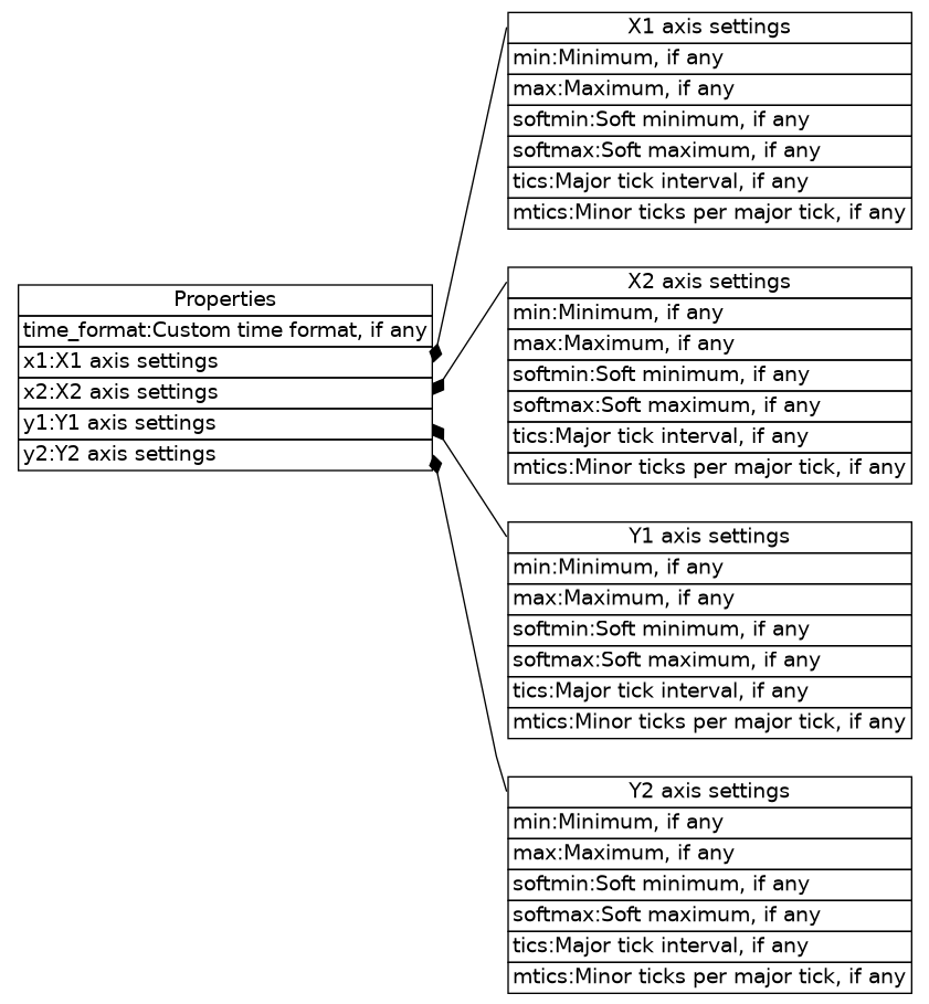 dot_inline_dotgraph_757.png
