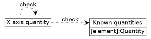 dot_inline_dotgraph_760.png