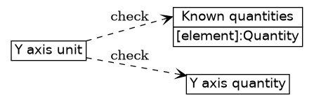 dot_inline_dotgraph_763.png