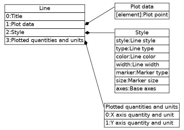 dot_inline_dotgraph_764.png