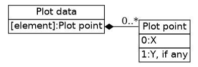 dot_inline_dotgraph_765.png