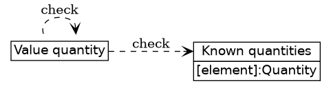 dot_inline_dotgraph_777.png