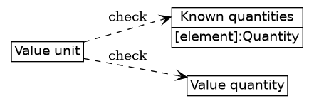 dot_inline_dotgraph_778.png