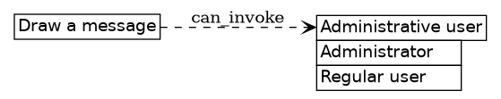 dot_inline_dotgraph_779.png